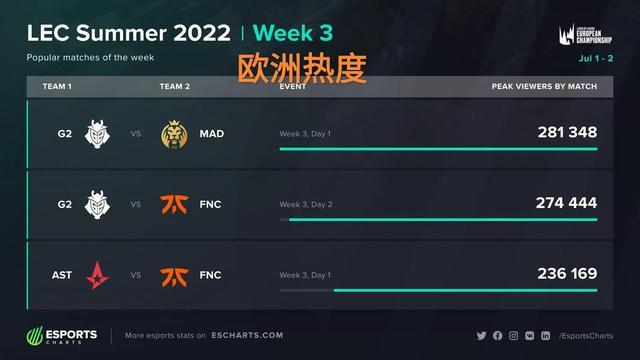 战中做到 战中做到