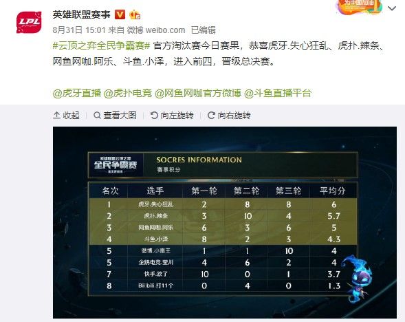 守敲响了警 守敲响了警