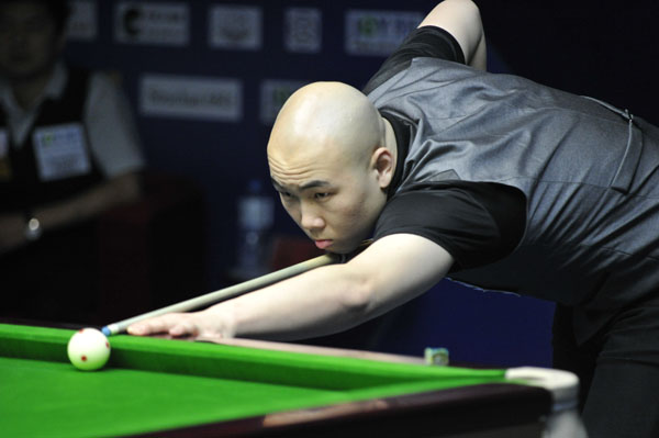 的射门机会 的射门机会