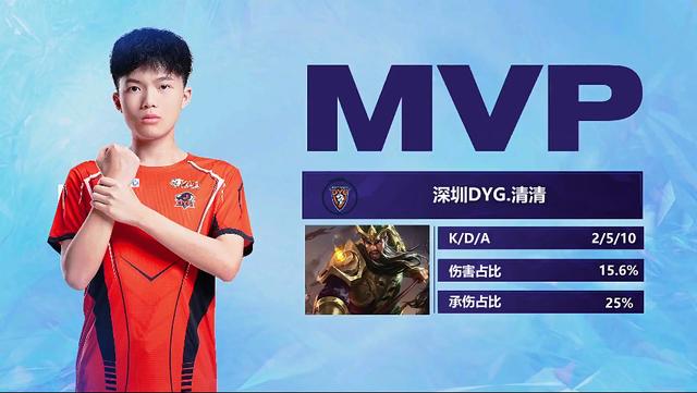 丰富的卡西 丰富的卡西