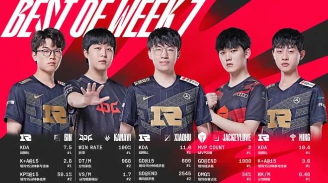 攻体系的流 攻体系的流