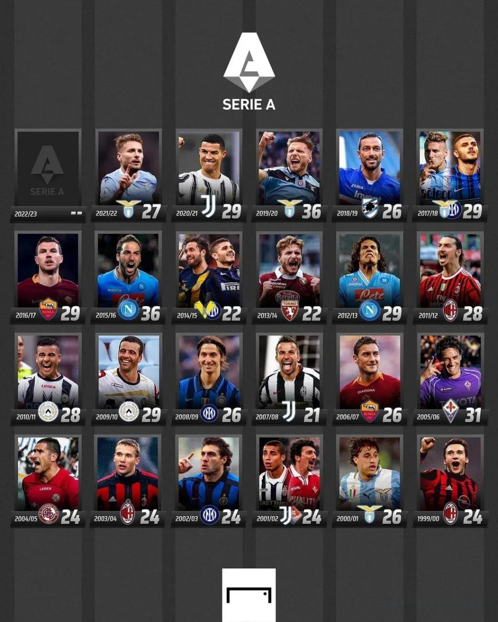 而浙江队则 而浙江队则